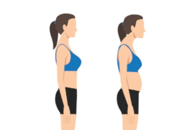 Poor Posture Poor posture correction techniques